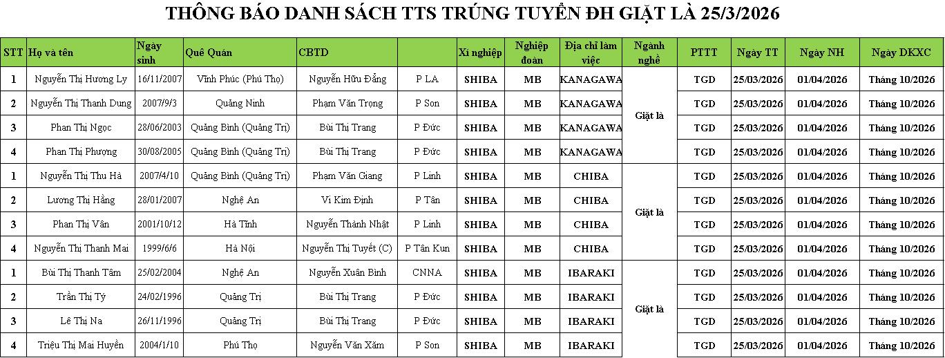 2026.03.25 DS Giặt Là